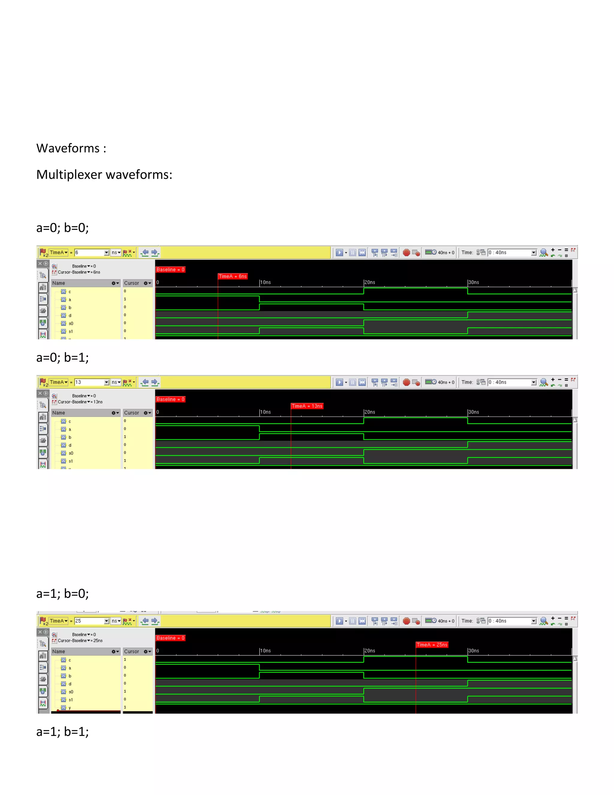 Waveforms :
Multiplexer waveforms:
a=0; b=0;
a=0; b=1;
a=1; b=0;
a=1; b=1;