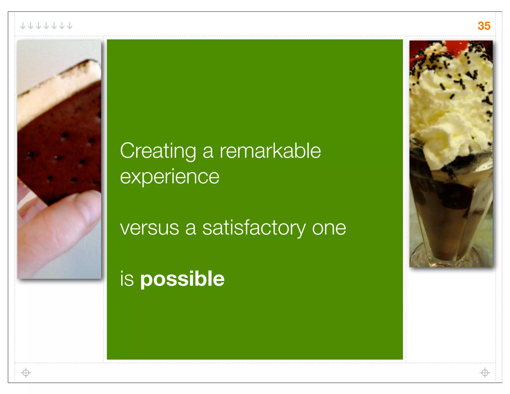 Beyond frustration 3 levels of happy design PPT