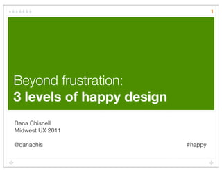 1




Beyond frustration:
3 levels of happy design
Dana Chisnell
Midwest UX 2011

@danachis                  #happy
 