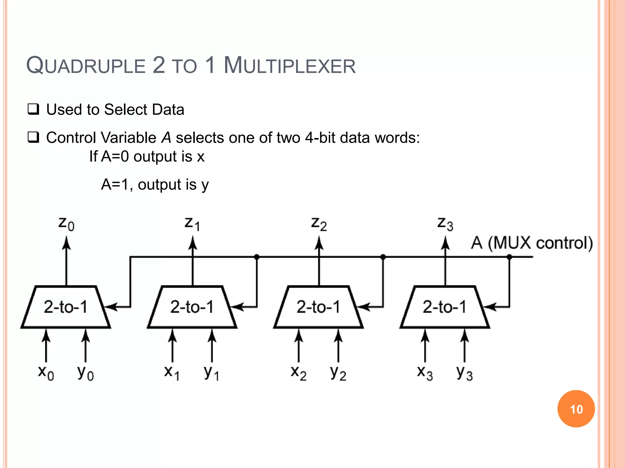 QUADRUPLE 2 TO 1 MULTIPLEXER
 Used to Select Data
 Control Variable A selects one of two 4-bit data words:
        If A=0 output is x
          A=1, output is y




                                                            10
 