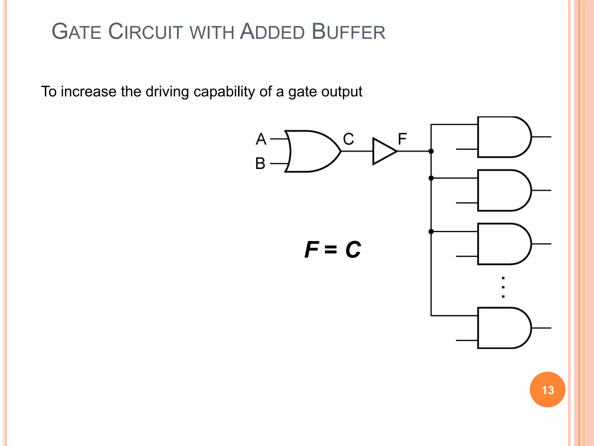 GATE CIRCUIT WITH ADDED BUFFER

To increase the driving capability of a gate output




                                         F=C




                                                      13
 