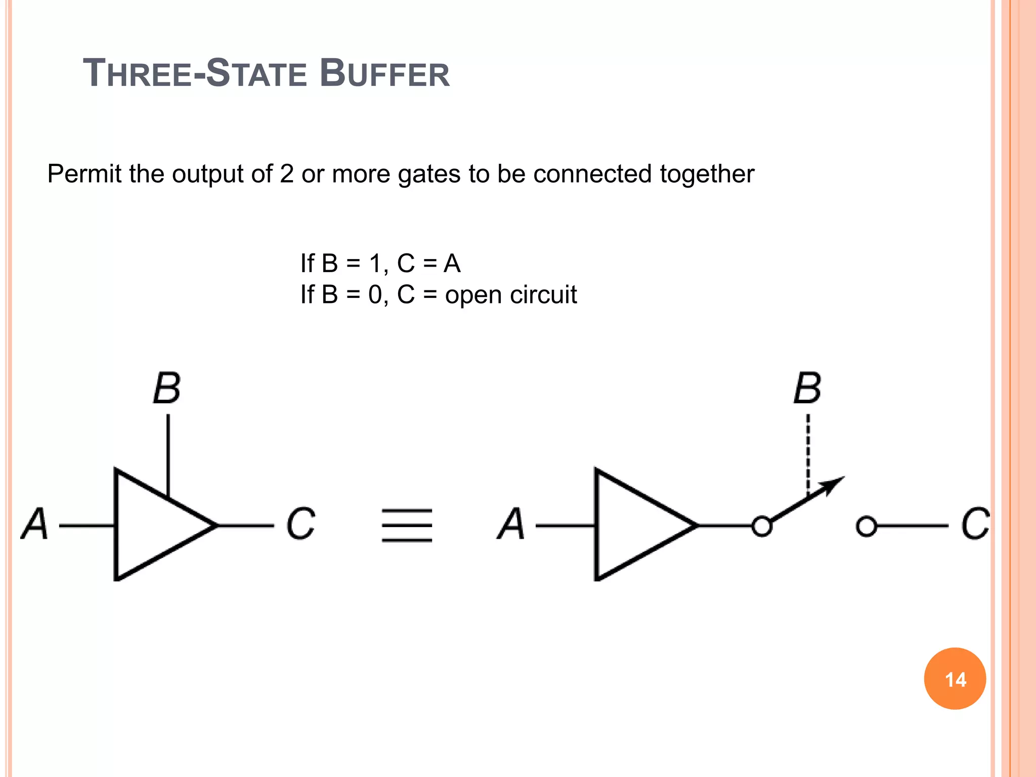 THREE-STATE BUFFER

Permit the output of 2 or more gates to be connected together


                     If B = 1, C = A
                     If B = 0, C = open circuit




                                                                14
 