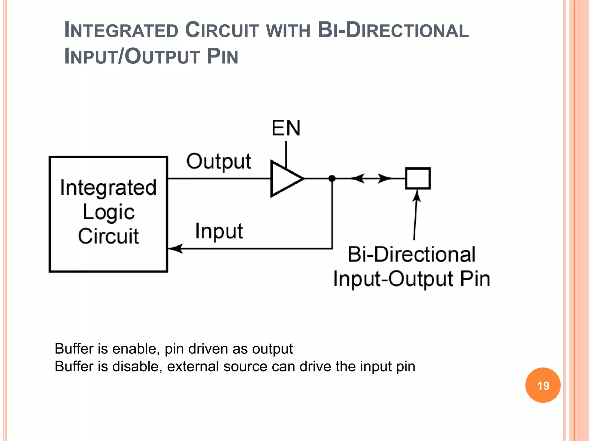 INTEGRATED CIRCUIT WITH BI-DIRECTIONAL
 INPUT/OUTPUT PIN




Buffer is enable, pin driven as output
Buffer is disable, external source can drive the input pin
                                                             19
 