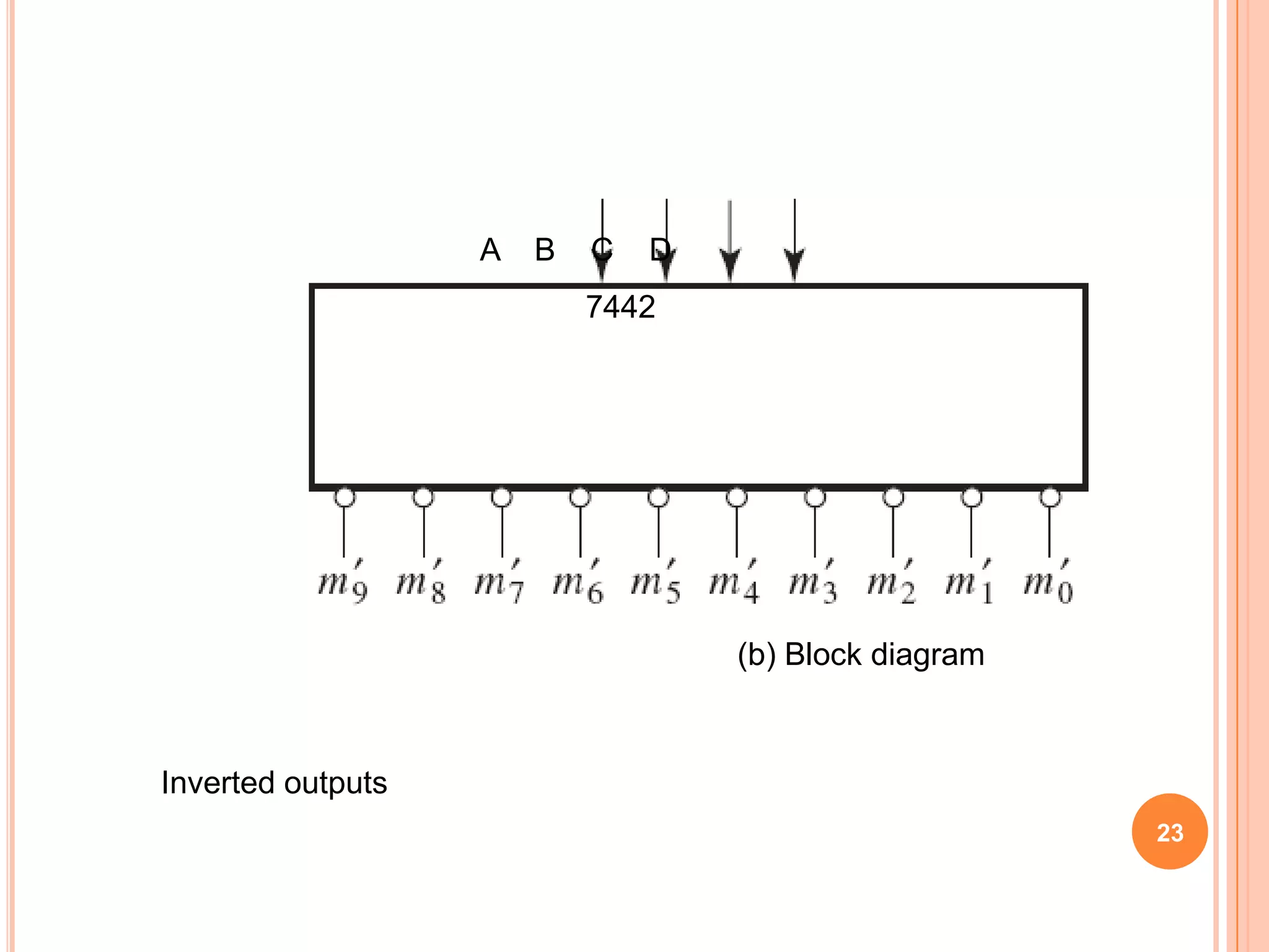 A   B   C   D
                           7442




                                   (b) Block diagram



Inverted outputs
                                                       23
 