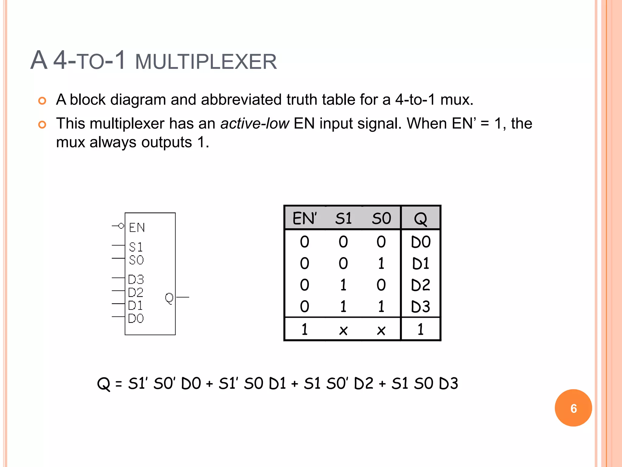 A 4-TO-1 MULTIPLEXER
   A block diagram and abbreviated truth table for a 4-to-1 mux.
   This multiplexer has an active-low EN input signal. When EN’ = 1, the
    mux always outputs 1.



                                      EN’   S1    S0    Q
                                       0     0    0    D0
                                       0     0    1    D1
                                       0     1    0    D2
                                       0     1    1    D3
                                       1     x    x     1


         Q = S1’ S0’ D0 + S1’ S0 D1 + S1 S0’ D2 + S1 S0 D3
                                                                            6
 