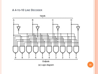 A 4-TO-10 LINE DECODER




                         22
 