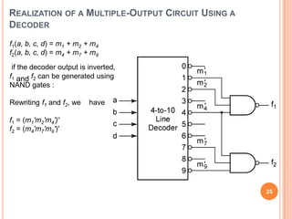 REALIZATION OF A MULTIPLE-OUTPUT CIRCUIT USING A
DECODER
f1(a, b, c, d) = m1 + m2 + m4
f2(a, b, c, d) = m4 + m7 + m9

 if the decoder output is inverted,
f1 and f2 can be generated using
NAND gates :

Rewriting f1 and f2, we   have

f1 = (m1′m2′m4′)′
f2 = (m4′m7′m9′)′




                                                   25
 