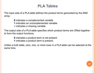 PLA Tables
The input side of a PLA table defines the product terms generated by the AND
array:
         0 indicates a complemented variable
         1 indicates an uncomplemented variable
         − indicates a missing variable
The output side of a PLA table specifies which product terms are ORed together
to form the output functions:
         0 indicates a product term is not present
         1 indicates a product term is present.
Unlike a truth table, zero, one, or more rows in a PLA table can be selected at the
same time.




                                                                                34
 
