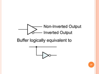 Buffer logically equivalent to




                                 37
 