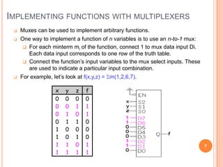 IMPLEMENTING FUNCTIONS WITH MULTIPLEXERS
    Muxes can be used to implement arbitrary functions.
    One way to implement a function of n variables is to use an n-to-1 mux:
       For each minterm mi of the function, connect 1 to mux data input Di.
        Each data input corresponds to one row of the truth table.
       Connect the function’s input variables to the mux select inputs. These
        are used to indicate a particular input combination.
    For example, let’s look at f(x,y,z) = m(1,2,6,7).

                   x    y   z   f
                   0    0   0   0
                   0    0   1   1
                   0    1   0   1
                   0    1   1   0
                   1    0   0   0
                   1    0   1   0
                   1    1   0   1                                                7
                   1    1   1   1
 