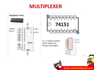 Email: dedismk4@gmail.com
MULTIPLEXER