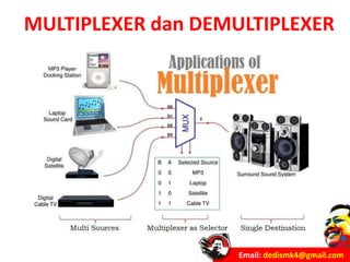 Email: dedismk4@gmail.com
MULTIPLEXER dan DEMULTIPLEXER
