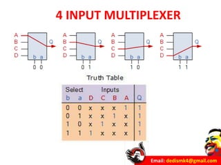 Email: dedismk4@gmail.com
4 INPUT MULTIPLEXER
 
