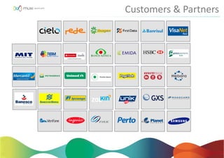Customers & Partners
 