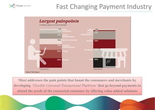 Muxi addresses the pain points that haunt the consumers and merchants by
developing ‘Flexible Universal Transactional Platforms’ that go beyond payments to
attend the needs of the connected consumer by offering value added solutions
Fast Changing Payment Industry
Source: PwC Survey
 