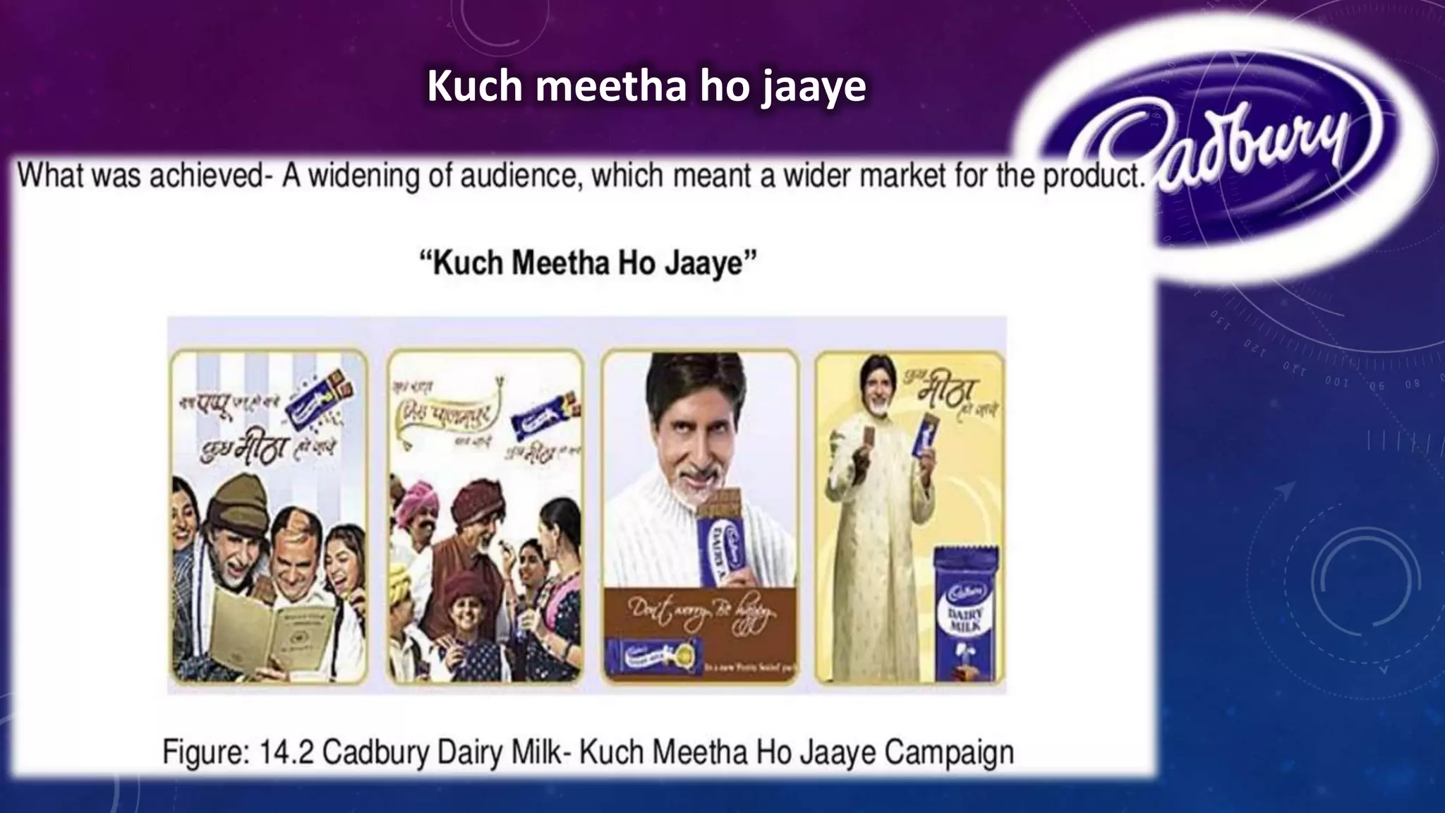 Kuch meetha ho jaaye 
 