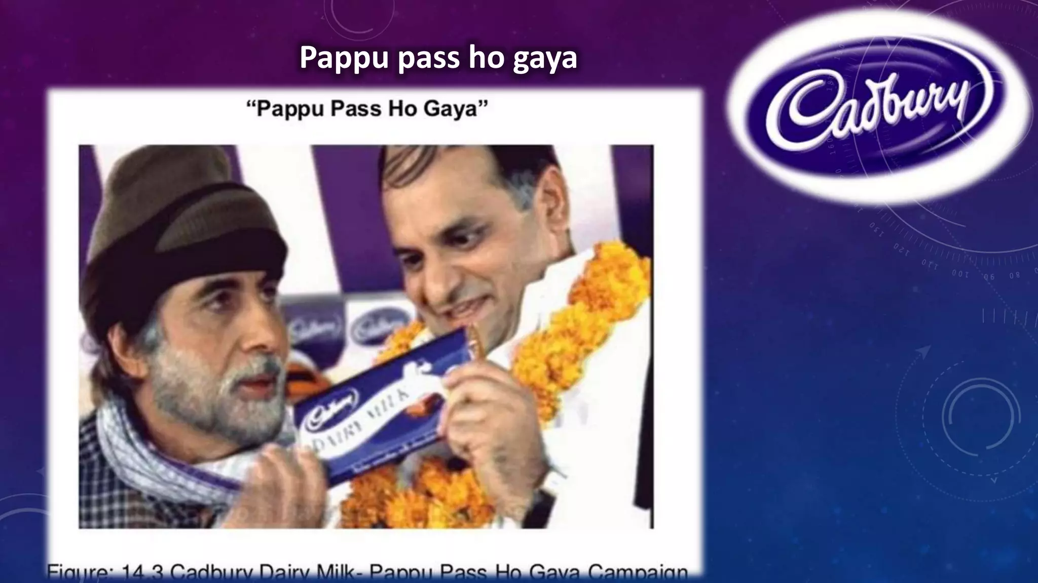 Pappu pass ho gaya 
 