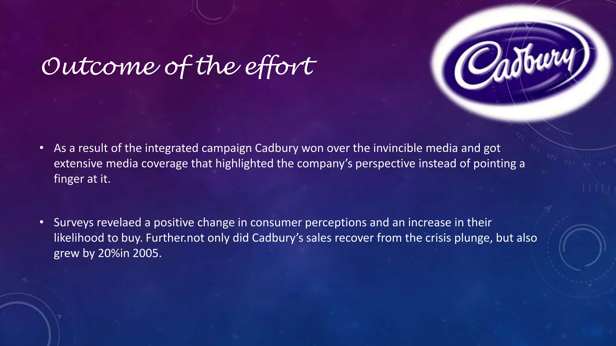 Outcome of the effort 
• As a result of the integrated campaign Cadbury won over the invincible media and got 
extensive media coverage that highlighted the company’s perspective instead of pointing a 
finger at it. 
• Surveys revelaed a positive change in consumer perceptions and an increase in their 
likelihood to buy. Further.not only did Cadbury’s sales recover from the crisis plunge, but also 
grew by 20%in 2005. 
 