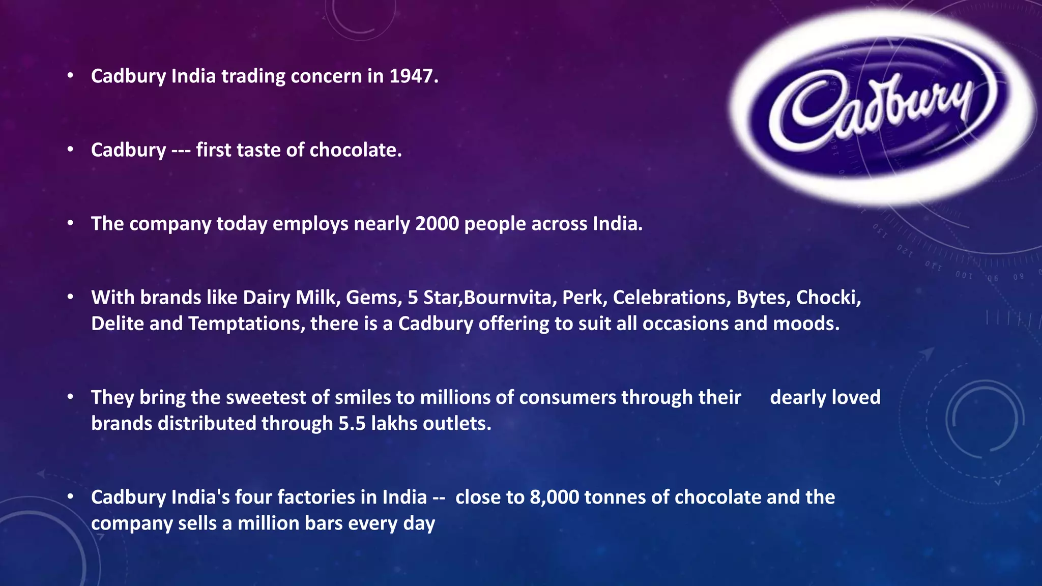 • Cadbury India trading concern in 1947. 
• Cadbury --- first taste of chocolate. 
• The company today employs nearly 2000 people across India. 
• With brands like Dairy Milk, Gems, 5 Star,Bournvita, Perk, Celebrations, Bytes, Chocki, 
Delite and Temptations, there is a Cadbury offering to suit all occasions and moods. 
• They bring the sweetest of smiles to millions of consumers through their dearly loved 
brands distributed through 5.5 lakhs outlets. 
• Cadbury India's four factories in India -- close to 8,000 tonnes of chocolate and the 
company sells a million bars every day 
 