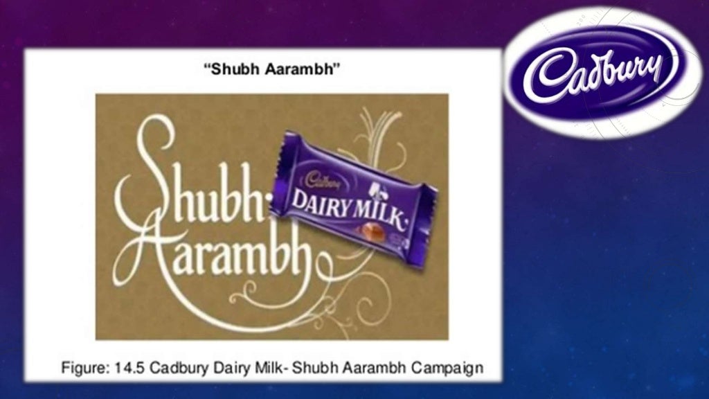 Cadbury case study with solution Cadbury case study with solution image