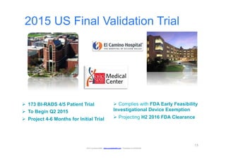 Ø Complies with FDA Early Feasibility
Investigational Device Exemption
Ø Projecting H2 2016 FDA Clearance
Ø  173 BI-RAD...