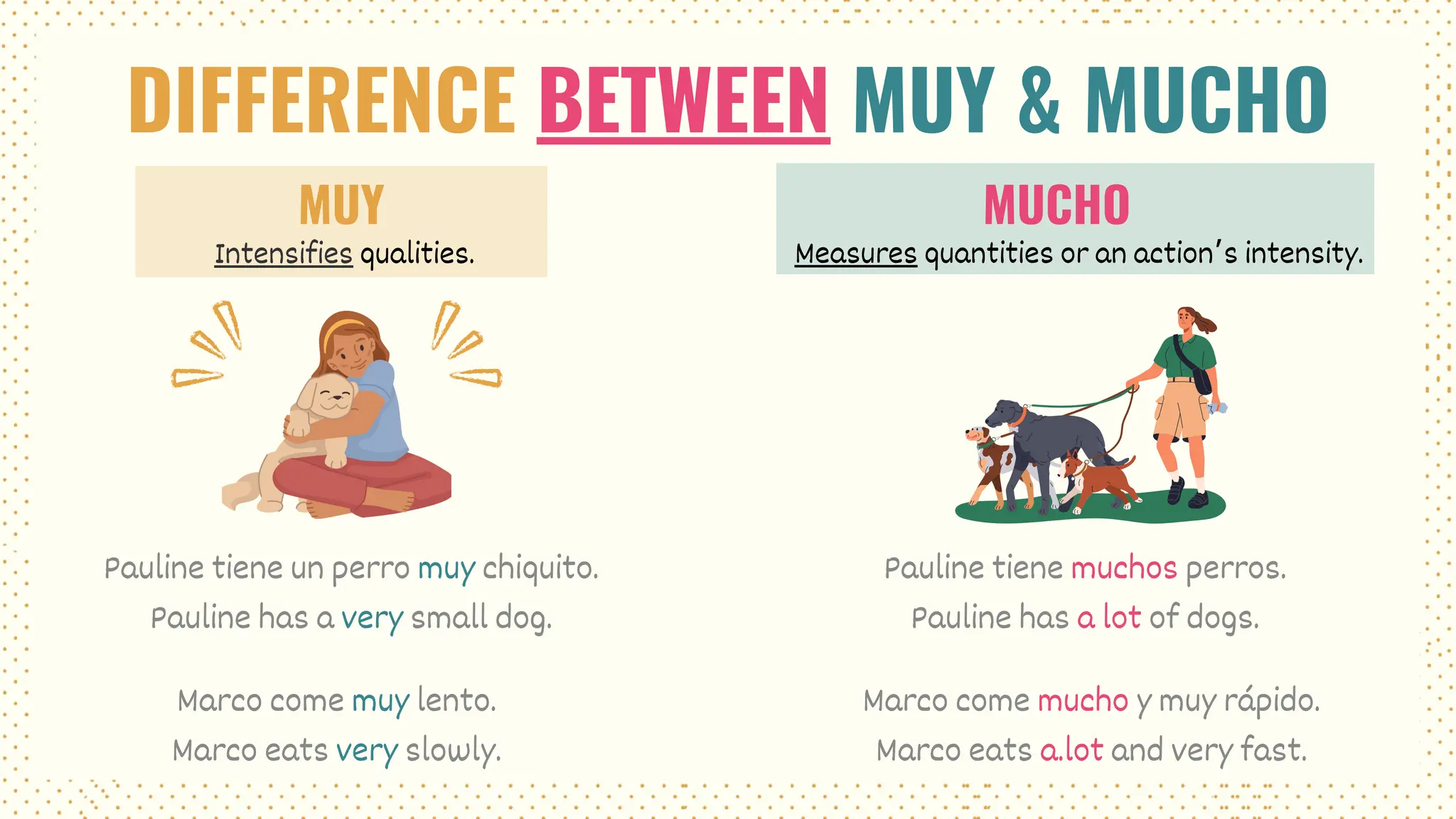 Difference between Muy and Mucho Spanish Grammar | PDF