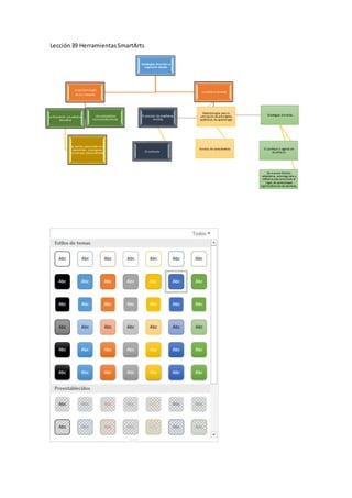 Lección39 HerramientasSmartArts
Estrategias docentes y
cognición situada
La epistemología
de los docentes
La formación yla práctica
educativa
Las teorías personales no se
transmiten, sino quese
construyen personalmente
Una perspectiva
socioconstructivista
La práctica docente
El proceso de enseñanza,
moldea
El currículo
Metodologías para la
utilización deactividades
auténticas de aprendizaje
Fondos de conocimiento
Estrategias docentes
El profesor o agente de
enseñanza
De manera flexible,
adaptativa, autorregulada y
reflexiva para promover el
logro de aprendizajes
significativos en los alumnos,
 