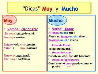 MuchoMucho
• Verbo: TenerTener
¿Tienes mucho frio?
Ahora no tengo mucho dinero
Tuvimos mucho miedo
• Final de Frase
Te quiero mucho.
• Antes de coma
Escribí mucho, estudié bastante .
• Antes de conectores
Comí mucho pero puedo comer el
postre
MuyMuy
• Verbos: Ser / EstarSer / Estar
Es muy cerca de aquí.
Ser+ muy+ adverbio
Estuvo todo muy bonito.
Estar + muy+adjetivo
Fue muy organizado
Ser+muy+ particípio
““Dicas”Dicas” MuyMuy yy MuchoMucho““Dicas”Dicas” MuyMuy yy MuchoMucho
 