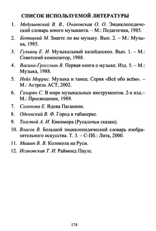 СПИСОК ИСПОЛЬЗУЕМОЙ ЛИТЕРАТУРЫ
1. Медушевский В. В., Очаковская О. О. Энциклопедиче­
ский словарь юного музыканта.- М.: Педагогика, 1985.
2. Ботицкий М Знаете ли вы музыку. Вьш. 2. - М.: Музы­
ка, 1985.
3. Гульяиц Е. И. Музыкальный калейдоскоп. Вьш. 1.- М.:
Советский композитор, 1988.
4. Васина-Гроссмаи В. Первая книга о музыке. Изд. 5. -М.:
Музыка, 1988.
5. Нейл Моррис. Музыка и танец. Серия «Всё обо всём».­
М.: Астрель АСТ, 2002.
6. Газарян С. В мире музыкальных инструментов. 2-е изд.-
М.: Просвещение, 1989.
7. Сазонова Е. Вдова Паганини.
8. Одоевский В. Ф. Город в табакерке.
9. Толстой А. И. Кикимора (Русалочьи сказки).
1О. Власов В. Большой энциклопедический словарь изобра­
зительного искусства. Т. 3.- С-Пб.: Лита, 2000.
11. Мишин В. В. Колокола на Руси.
12. Исаковская Т. И. Раймонд Пауле.
174
 