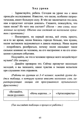Ход урока
- Здравствуйте, ребята. Сегодня на уроке мы с вами
проведём исследование. Известно, что песня, особенно патрио­
тическая, имеет большую силу. В чём же заключается эта сила,
нам и предстоит сегодня доказать. Скажите, пожалуйста, что
такое песня? Из чего она состоит? (Песня -это слова. поло­
.женные на музыку. Обычно она состоит из нескольких купле­
тов с припевами.)
- Посмотрите, на первый взгляд, всё очень просто,
но в то же время, песни боялись гораздо больше, чем пушки,
песня заставляла задумываться и давала надежду. Наша задача
- попробовать разобраться, почему песня оказывает такое
сильное влияние на человека, на его настроение и на его отно­
шение к разным событиям.
Подумайте, на что в человеке прежде всего воздействует
музыка? (На эмоции.)
- Давайте проверим это. Сейчас прозвучат несколько
мелодий, а вы запишите, какие чувства и эмоции испытали
при слушании этих отрывков.
(Работа по группам из 3-4 человек: каждой группе да­
ётся таблица, в которую нужно вписать несколько слов, ха­
рактеризующих эмоции от проелушаннога музыкального
фрагмента.)
«Вставайте,
люди русские»
«Ночь коротка ...» «Артиллеристы»
(Так выглядят таблицы в процессе работы.)
65
 
