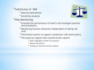 *Substitutes of VAR
* Maturity Mismatches
* Sensitivity Analysis
*Risk Monitoring
* Evaluate the performance of bank’s risk strategies/policies
and procedures.
* Monitoring function should be independent of taking risk
units
* Information system to support compliance with board policy
* The board on regular basis should review reports
* Bank’s aggregate market risk exposure
* Market risk policies
* Findings of internal/external auditors
 