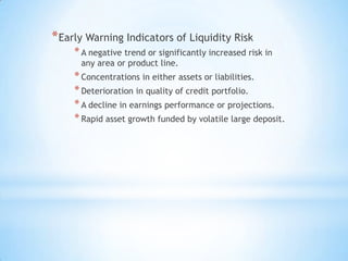 *Early Warning Indicators of Liquidity Risk
*A negative trend or significantly increased risk in
any area or product line.
*Concentrations in either assets or liabilities.
*Deterioration in quality of credit portfolio.
*A decline in earnings performance or projections.
*Rapid asset growth funded by volatile large deposit.
 