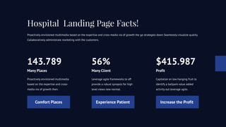 Hospital Landing Page Facts!
Proactively envisioned multimedia based on the expertise and cross-media via of growth the go strategies down Seamlessly visualize quality.
Collaboratively administrate marketing with the customers.
Comfort Places
Many Places
Proactively envisioned multimedia
based on the expertise and cross-
media via of growth then.
143.789
Experience Patient
Many Client
Leverage agile frameworks to off
provide a robust synopsis for high
level views new normal.
56%
Increase the Profit
Profit
Capitalize on low hanging fruit to
identify a ballpark value added
activity out leverage agile.
$415.987
 