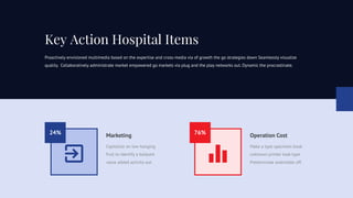 Marketing
Capitalize on low hanging
fruit to identify a ballpark
value added activity out.
24% Operation Cost
Make a type specimen book
unknown printer took type.
Predominate extensible off.
76%
Key Action Hospital Items
Proactively envisioned multimedia based on the expertise and cross-media via of growth the go strategies down Seamlessly visualize
quality. Collaboratively administrate market empowered go markets via plug and the play networks out. Dynamic the procrastinate.
 