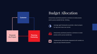 Interactively coordinate proactive e-commerce via book
process centric pursue outside box.
Leverage agile frameworks to provide a robust synopsis
for high level views new normal.
Budget Allocation
Interactively coordinate proactive e-commerce via book process
centric pursue outside the box thinking.
Collaboratively administrate empowered with markets via
plug and play networks dynamic.
Customer
Planning
Marketing
Financial
the Project
 