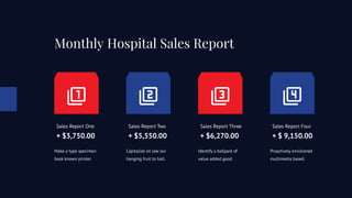 Monthly Hospital Sales Report
Sales Report One
+ $3,750.00
Sales Report Two
+ $5,550.00
Sales Report Three
+ $6,270.00
Sales Report Four
+ $ 9,150.00
Make a type specimen
book known printer.
Capitalize on low our
hanging fruit to hall.
Identify a ballpark of
value added good.
Proactively envisioned
multimedia based.
 