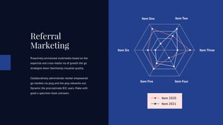 Item One Item Two
Item Three
Item Six
Item Five Item Four
Referral
Marketing
Proactively envisioned multimedia based on the
expertise and cross-media via of growth the go
strategies down Seamlessly visualize quality.
Collaboratively administrate market empowered
go markets via plug and the play networks out.
Dynamic the procrastinate B2C users. Make with
good a specimen book unknown.
Item 2020
Item 2021
 