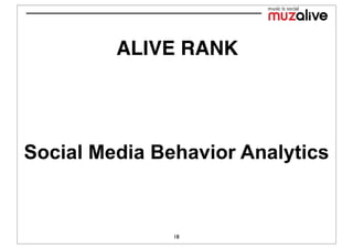 ALIVE RANK




Social Media Behavior Analytics


               18
 