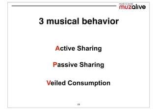 3 musical behavior


   Active Sharing

   Passive Sharing

 Veiled Consumption


          19
 