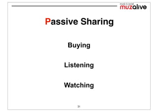 Passive Sharing

     Buying

    Listening

    Watching

        21
 