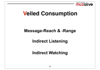 Veiled Consumption


Message-Reach & -Range

   Indirect Listening

   Indirect Watching


           22
 