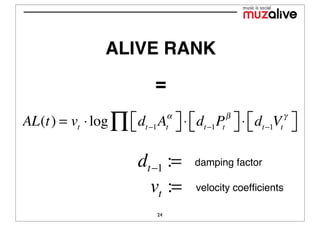 ALIVE RANK
                            =
AL(t) = vt ⋅ log ∏ ⎡ dt −1 A ⎤ ⋅ ⎡ dt −1Pt ⎤ ⋅ ⎡ dt −1Vt ⎤
                   ⎣         ⎦ ⎣
                                 α
                                 t
                                           β
                                           ⎦ ⎣
                                                        γ
                                                         ⎦

                        dt−1 :=      damping factor

                          vt :=      velocity coefﬁcients

                            24
 
