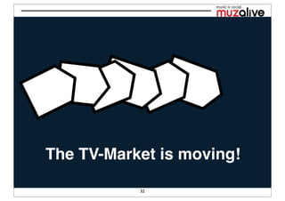 The TV-Market is moving!

           32
 