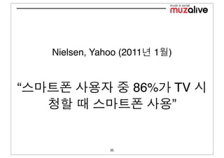 Nielsen, Yahoo (2011   1   )


“                     86%           TV
                                   ”


                35
 