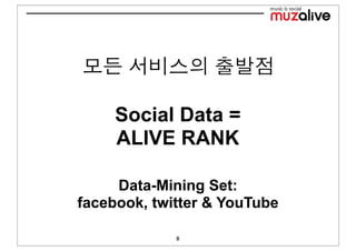 Social Data =
     ALIVE RANK

     Data-Mining Set:
facebook, twitter & YouTube

             8
 