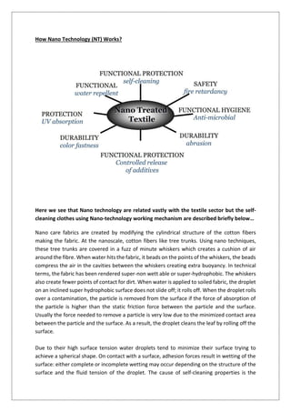 How Nano Technology (NT) Works?
Here we see that Nano technology are related vastly with the textile sector but the self-
cleaning clothes using Nano-technology working mechanism are described briefly below…
Nano care fabrics are created by modifying the cylindrical structure of the cotton fibers
making the fabric. At the nanoscale, cotton fibers like tree trunks. Using nano techniques,
these tree trunks are covered in a fuzz of minute whiskers which creates a cushion of air
around the fibre. When water hits the fabric, it beads on the points of the whiskers, the beads
compress the air in the cavities between the whiskers creating extra buoyancy. In technical
terms, the fabric has been rendered super-non wett able or super-hydrophobic. The whiskers
also create fewer points of contact for dirt. When water is applied to soiled fabric, the droplet
on an inclined super hydrophobic surface does not slide off; it rolls off. When the droplet rolls
over a contamination, the particle is removed from the surface if the force of absorption of
the particle is higher than the static friction force between the particle and the surface.
Usually the force needed to remove a particle is very low due to the minimized contact area
between the particle and the surface. As a result, the droplet cleans the leaf by rolling off the
surface.
Due to their high surface tension water droplets tend to minimize their surface trying to
achieve a spherical shape. On contact with a surface, adhesion forces result in wetting of the
surface: either complete or incomplete wetting may occur depending on the structure of the
surface and the fluid tension of the droplet. The cause of self-cleaning properties is the
 
