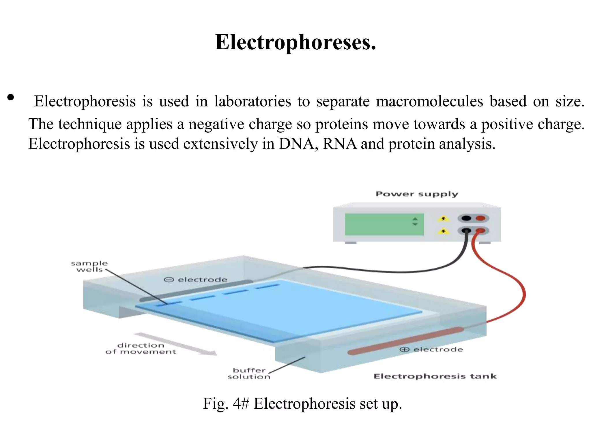FORENSIC CHEMISTRY PPT | PPTX