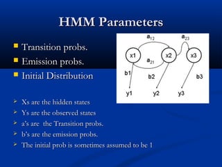 HIDDEN MARKOV MODEL AND ITS APPLICATION | PPT