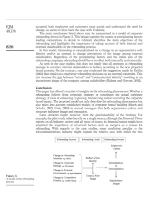 EJM                         accepted, both employees and customers must accept and understand the need for
40,7/8                      change, as seems to have been the case with Vodafone.
                               The main conclusions listed above may be summarised in a model of corporate
                            rebranding shown in Figure 3. This brings together the causes or precipitating factors
                            leading corporations to decide to rebrand, identiﬁes the main objectives of the
                            rebranding and highlights the importance of taking account of both internal and
820                         external stakeholders in the rebranding process.
                               In this model, rebranding is conceptualised as a change in an organisation’s self-
                            identity and/or an attempt to change perceptions of the image among external
                            stakeholders. Regardless of the precipitating factors and the initial aim of the
                            rebranding campaign, rebranding should have an effect both internally and externally.
                               As seen in the case studies, this does not imply that all attempts at rebranding
                            manage to convince internal stakeholders to behave according to the new projected
                            brand promise. On the contrary, one case conﬁrmed the suggestion made by Grifﬁn
                            (2002) that employees experience rebranding decisions as an external constraint. This
                            can increase the gap between “actual” and “communicated identity” resulting in an
                            inconsistent image of the company among stakeholders (Balmer and Greyser, 2002).

                            Conclusion
                            This paper has offered a number of insights on the rebranding phenomenon. Whether a
                            rebranding follows from corporate strategy or constitutes the actual corporate
                            strategy, it aims at enhancing, regaining, transferring and/or recreating the corporate
                            brand equity. The proposed model not only describes the rebranding phenomenon but
                            also takes into account established models of corporate brand building (Hatch and
                            Schultz, 2003; Urde, 2003) to remind managers that both organisation culture and
                            structure inﬂuence image and reputation.
                                Some elements might, however, limit the generalisability of the ﬁndings. For
                            example, the pilot study relies heavily on a single source; although the Financial Times
                            reports on all industry sectors and all types of issues, its ﬁnancial nature might have
                            ampliﬁed the importance of structural factors such as mergers as a reason for
                            rebranding. With regards to the case studies, some conditions peculiar to the
                            telecommunications industry might explain the relative ease with which the two




Figure 3.
A model of the rebranding
process
 