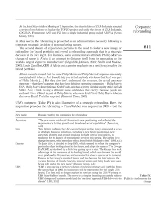 At the Joint Shareholders Meeting of 3 September, the shareholders of CEA-Industrie adopted                    Corporate
   a series of resolutions to ﬁnalize the TOPCO project and unify the forces of CEA-Industrie,
   COGEMA, Framatome ANP and FCI into a single industrial group called AREVA (Areva                              rebranding
   Group, 2001).
In other words, the rebranding is presented as an administrative necessity following a
corporate strategic decision of non-marketing nature.
   The second stream of explanation pertains to the need to foster a new image or                                           811
rationalise the brand portfolio and reveal a rebranding approach that is a strategic
decision in its own right. For instance, some commentators attribute Phillip Morris’s
change of name to Altria to an attempt to distance itself from its reputation as the
world’s largest cigarette manufacturer (Edgecliffe-Johnson, 2001; Smith and Malone,
2003). Louis Camilleri, CEO of Altria put a greater emphasis on a need to rationalise the
brand portfolio:
   All our research showed that the name Philip Morris and Philip Morris Companies was solely
   associated with tobacco. And I would defy you to ﬁnd anybody who knew that Kraft was part
   of Philip Morris. [. . .] But they also don’t understand the structure, the actual corporate
   structure – that there’s a parent that has these fabulous operating companies – Philip Morris
   USA, Philip Morris International, Kraft Foods, and has a pretty sizeable equity stake in SAB
   Miller. And I think having a different name establishes that clarity. Because people are
   confused. Even if Kraft is part of Philip Morris, who owns Kraft? Is it Philip Morris tobacco
   that owns Kraft? You’d be surprised (Financial Times, 2003).

UBS’s statement (Table IV) is also illustrative of a strategic rebranding. Here, the
acquisition precedes the rebranding – PaineWebber was acquired in 2000 – but the

New name            Reason cited by the companies for rebranding

Accenture           “The new name reinforced Accenture’s new positioning and reﬂected the
                    organisation’s further growth and broadened set of capabilities” (Accenture,
                    n.d.)
bmi                 “bmi british midland, the UK’s second largest airline, today announced a series
                    of strategic business initiatives, including a new brand positioning, new
                    corporate identity and ground-breaking in-ﬂight service innovations, in
                    readiness for its launch of transatlantic services this spring. The airline is to
                    change its name, with immediate effect, from British Midland to bmi” (BMI, n.d.)
Danone              “In June 1994, it decided to drop BSN, which seemed to reﬂect the company’s
                    past rather than looking ahead to the future, and adopt the name of The Groupe
                    DANONE, symbolised by a little boy gazing up at a star. The Group thus took
                    advantage of the resonance of its leading brand, which was famous the world
                    over, produced in 30 countries, and accounted for about a quarter of its turnover.
                    Danone is the Group’s standard bearer and has become the link between the
                    various families of brands: biscuits, mineral waters and baby foods were soon
                    being sold under the new name” (Danone Group, n.d.)
UBS                 “UBS is announcing a further evolution of its brand strategy and portfolio. From
                    the second half of 2003, its businesses will be represented by the single UBS
                    brand. The ﬁrm will no longer market its services using the UBS Warburg or
                    UBS PaineWebber brands. The move to a simpler branding accurately reﬂects                           Table IV.
                    UBS’s integrated business model and the ‘one ﬁrm’ approach UBS delivers to its       Publicly cited reasons for
                    clients” (UBS, 2002)                                                                                    change
 